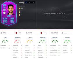 Nick wlodyka, gm, ea sports fifa, also had something to say Fifa 20 Conmebol Libertadores Sbc Announced Cardozo Lopez Perez Fifaultimateteam It Uk