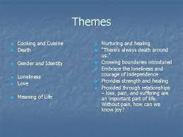 Death is a prevalent theme throughout each section of the narrative. Kitchen By Banana Yoshimoto Class Notes V Holmes