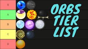 Check spelling or type a new query. Updated All Star Tower Defense Orbs Tier List Youtube