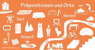 Prapositionen Deutsch Lokale Prapositionen Www Deutschlernblog De Prapositionen Deutsch Deutsch Lernen Deutsch