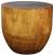 Oil Drum Tables