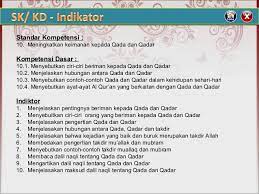 Contoh Soal Qada Dan Qadar