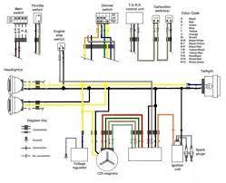 49 results for yamaha warrior 350 wiring. Yamaha Warrior 350 Wiring Spec Diagram Wiring Diagram 89 Yamaha Warrior 350 Full Version Hd Quality Warrior 350 Wiringdiagr Sharegosses Fr The Wiring Is Almost All Missing Wiring Diagram Symbols