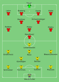 Im vergangenen jahr unterlag schwarzgelb in münchen mit 2:3. Datei Borussia Dortmund Vs Bayern Munich 2013 05 25 Svg Wikipedia
