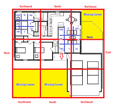 How To Determine Your Home S Feng Shui Directions Red Lotus Letter Feng Shui Directions Feng Shui Floor Plan Feng Shui House