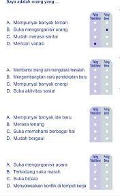 Download contoh soal psikotes lengkap dan jawabannya langkah pertama untuk diterima kerja hingga saat ini yaitu sukses dalam tes psikotes rata rata berbagai perguruan tinggi perusahaan baik negeri atau. Uji Penilaian Psikometrik Contoh Soal Jawaban Tip Agar Lulus Tes Shl