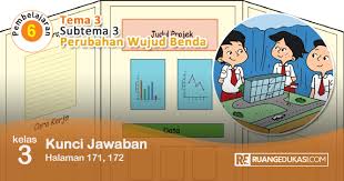Kunci Jawaban Tema 3 Kelas 3 Halaman 171 172 Buku Tematik Kurikulum 2013 Kunci Kurikulum Halaman