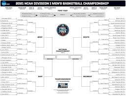 Every day, we run thousands of computer simulations of the college basketball season, including all remaining regular season games, all conference tournaments, ncaa selection and seeding, and the ncaa. Sweet 16 Start Times Tv Schedule Live Streams March Madness Bracket Update For Today S Ncaa Tournament Games
