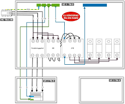 Image result for site:byggahus.se undercentral