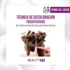 Beauty TV Latam