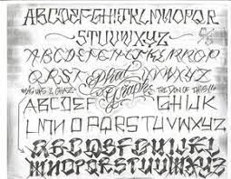 See more ideas about chicano lettering, tattoo lettering fonts, . Script Gangster Calligraphy Tattoo Fonts Best Tattoo Ideas