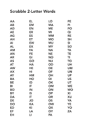 The common two letter words are is, an, at, or, of, do, to, so, no, on, in, ex, hi, me, we, ok, bi, us, un, go, etc. Scrabble 2 Letter Word List Pdf Thekeesh Com