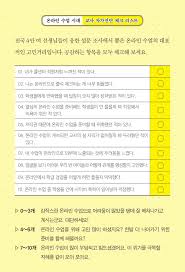 Maybe you would like to learn more about one of these? í•™ë„ì € ì˜¨ë¼ì¸ ìˆ˜ì—… ì‹œëŒ€ êµì‚¬ ìžê°€ì§„ë‹¨ ì²´í¬ë¦¬ìŠ¤íŠ¸ ë§Žì€ ì„ ìƒë‹˜ì´ ì˜¨ë¼ì¸ ìˆ˜ì—… ì¤€ë¹„ì™€ ì§„í–‰ Facebook