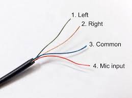 With this sort of an illustrative manual, you'll be able to troubleshoot, stop, and full your tasks without difficulty. Headphone Speaker Wire Diagram 2003 Buick Lesabre Wiring Diagram Free Picture Bonek Nescafe Jeanjaures37 Fr