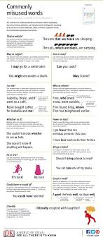 Learn English Misused Words Words Writing Words