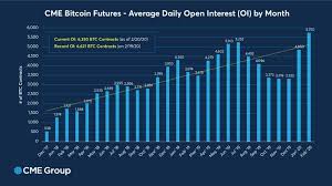 Tony gallippi has amassed a net worth of $20 million from his efforts. 150 Bitcoin Ideas In 2021 Bitcoin Cryptocurrency What Is Bitcoin Mining