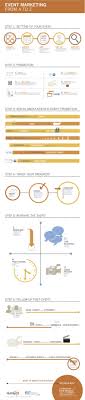 Pin On Events