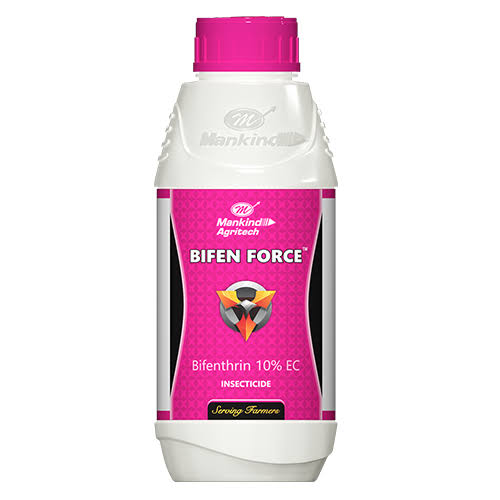 Insecticides agriculture product category
