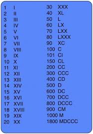 Maybe you would like to learn more about one of these? How To Teach Roman Numerals Studying Math Learning Math Learning Mathematics