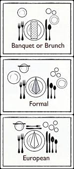 Arrangement Of Cutlery Events Brunch Table Setting Dining Etiquette Brunch Table