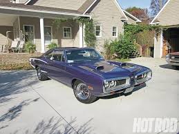 Image result for Bright Blue 1970 Coronet
