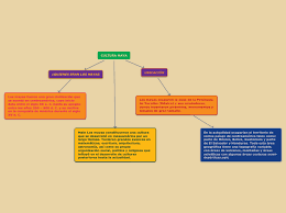 De estas, las cookies que se clasifican como necesarias se almacenan en su navegador, ya que son esenciales para el funcionamiento de las funcionalidades básicas del sitio web. Cultura Maya Mapa Mental