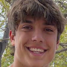 Loveland Football Roster (2022-23)