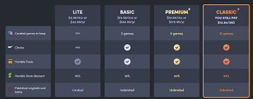 You can accept and get the coupon applied to your account (good for 3 months) then pause after. Humble Choice Why I Can T Support Humble Bundle Anymore