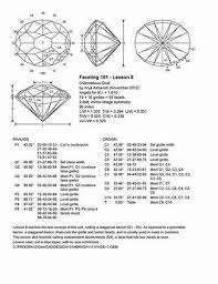 Gem Faceting Diagrams Icin Resim Sonucu Jewel Drawing Gemstone Art Gemology