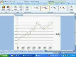 How To Create A Simple Line Chart In Excel 2007 Microsoft
