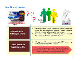 Berkongsi lagu bagi jemaah nazir dan jaminan kualiti (jnjk), kementerian pelajaran malaysia. Status Bayaran Balik Pinjaman Status Pengeluaran Cek Eft Ppt Download