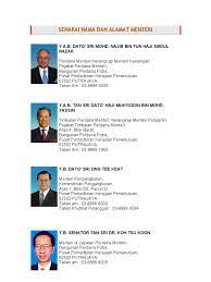168,895 likes · 1,621 talking about this. Menteri Alamat