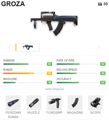 Senjata paling ampuh dalam perang =. 24 Senjata Terbaik Free Fire Ff Mematikan Esportsku
