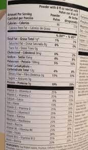 Is Herbalife Safe My Take And 3 Alternatives To Herbalife To Consider Is Herbalife Safe Herbalife Nutrition Facts Herbalife