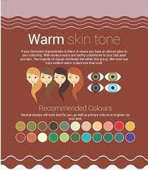 Pin On Redhair Inspiration