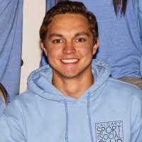 90+ "Patton" profiles