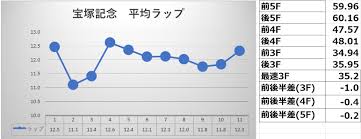 全国のアニメイト（@animateinfo）さんで6/11以降、対象 ／ 一部電子書店の先行配信まで あと 日!! Z8l6gijhslf8ym