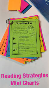 Reading Strategies Mini Anchor Charts Video Reading Strategies Reading Classroom Teaching