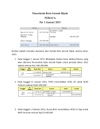 Contoh adalah transaksi tanggal 5 pebruari 2011, wajib pajak langsung. Doc Contoh Jurnal Ppkd Devira Puri Academia Edu