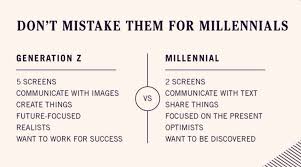 But what do these different labels actually mean, and do any of the stereotypes attached to them contain any grains of truth? Millennials Generation