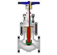 Bellow Seal Valves - API 598 Leak Tested | Powell Valves ...