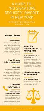 This easy to use online divorce is a do it yourself (without a lawyer) solution for any uncontested divorce (with or without children) that will be filed in the state of new york. Divorce Without Spouse S Signature Ny Divorce By Publication