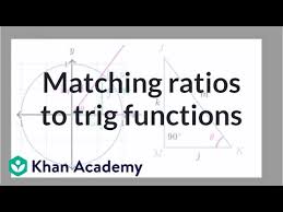The Trig Functions Right Triangle Trig Ratios Video