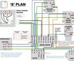 Hvacr jules bartow communications u0026 security in the vein. To Thermostat Pump Heat Wiring Ruud Diagram Proth3210d 2012 Nissan Maxima Bose Wiring Yjm308 Tukune Jeanjaures37 Fr