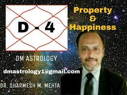 D 4 Or Chaturamsha Chart In Vedic Astrology By Dr Dharmesh Mehta
