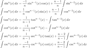 Once the sheet is printed side by side, it can be folded in half, to create a small booklet. Integral Table Pdf Printable Integrals Table Xex Cos Xdx 1 Ex X Cos X Sin X X Sin X 2 Hiddens Tattoo