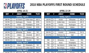 Kevin durant and stephen curry lead the golden state warriors over lebron james and the cleveland cavaliers to win the 2018 nba finals. Nba Playoff Fixtures Confirmed Full First Round Fixtures And Dates Other Sport Express Co Uk