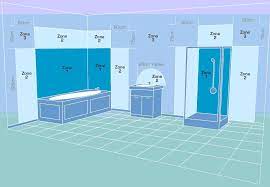 The term climate zone is added and defined as. Guide To Ip Zoning In Bathrooms