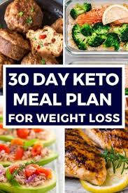 High protein for effective weight loss #1. Total Keto Diet For Beginners Meal Plans Free Printable Food Lists