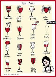 Un Vino Para Cada Ocasion Humor Personalized Wine Glass Wine Quotes Wine Jokes